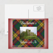 Buchanans Castle Ale Briefkaart (Voorkant / Achterkant)