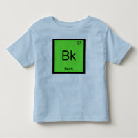 Buck Naam Chemie Element Periodiek Systeem