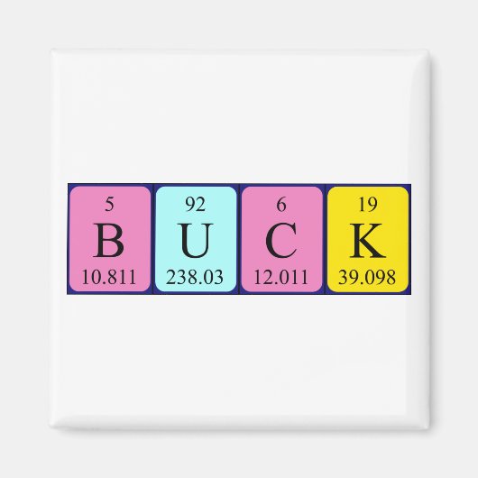 Buck periodieke lijstnaam magnet (Voorkant)