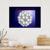 Buckminsterfullerene Molecule (afdruk) Poster (Keuken)