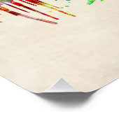 Budapest Hongarije Skyline Perfect Poster (Hoek)