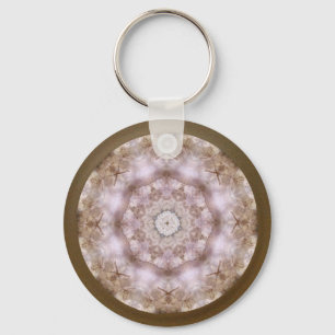 Buddha Blessings Sleutelhanger