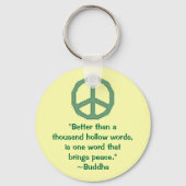 Buddha Peace Quote Sleutelhanger (Voorkant)