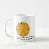 Buddha QUOTATION - Leer deze driedubbele waarheid  Koffiemok (Links)