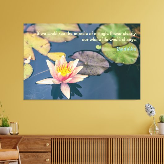 Buddha Quote Canvas Afdruk (Insitu (Woonkamer))