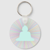 Buddha Sleutelhanger (Voorkant)
