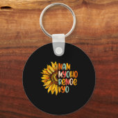 Buddhist Buddhism Sunflower Nam A Myoho Renge Kyo  Sleutelhanger (Voorkant)