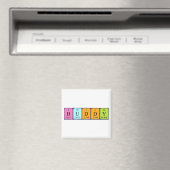 Buddy periodieke table name magnet (Insitu (Vaatwasser))