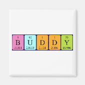 Buddy periodieke table name magnet (Voorkant)