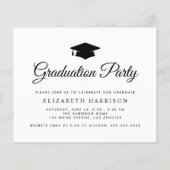 Budget 5 Foto Afstuderen Party Uitnodiging (Achterkant)