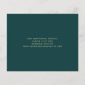 Budget Abstracte Waterverf Blauwgroen Gold Save th (Achterkant)