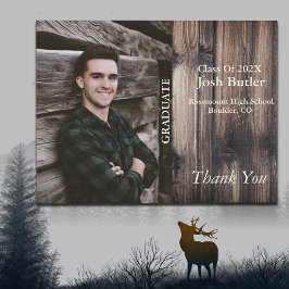 Budget Afstudeerbericht en Bedankt Briefkaart