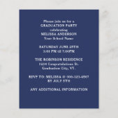 Budget Afstuderen 5 Uitnodiging van de Partij van  (Achterkant)