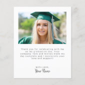 Budget Afstuderen Dank u wel fotokaarten (Achterkant)