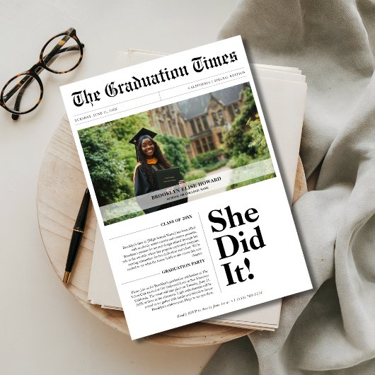 Budget Afstuderen Klasse 2025 krantenfoto Kaart