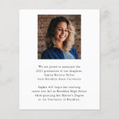 Budget Afstuderen Script 2-fotokaart Afstuderen (Achterkant)