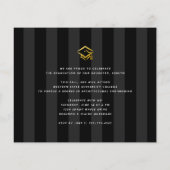 Budget afstuderen zwart goud 3 foto uitnodiging (Achterkant)