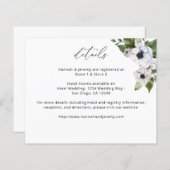 Budget Anemone White Floral - Gegevens (Voorkant / Achterkant)