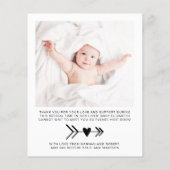 Budget Baby Foto geboorteaankondiging (Achterkant)