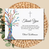 Budget Baptisme Hartelijk dank