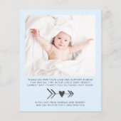 Budget Blue Baby Boy Foto geboorteaankondiging (Achterkant)