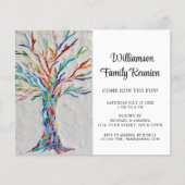 Budget Botanische Familie Reunion Uitnodiging (Voorkant)