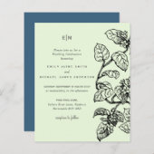 BUDGET Botanische tuinboer wordt uitgenodigd (Voorkant / Achterkant)