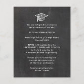 BUDGET Chalkboard AFSTUDEERDER Crawfish Boil Uitno (Achterkant)