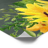 Budget CHALKBOARD Weddenschap Welkomstteken Zonneb Poster (Hoek)