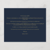 Budget Christmas Navy Chic Luxury Golden 2 Photos (Achterkant)
