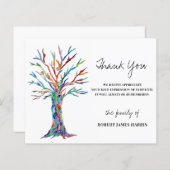 Budget Condoleance Funeral Herdenking Boom Bedankt (Voorkant / Achterkant)