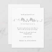 Budget de heer Mrs Rings Bedankt (Voorkant / Achterkant)