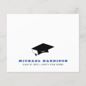 Budget Drive by Graduation Party Photo Invitation (Achterkant)