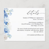 Budget Dusty Blue & White Bloemen Details Flyer (Voorkant)