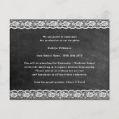 BUDGET Elegante Bloemen Kant Foto AFSTUDEERDER Uit (Achterkant)