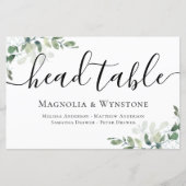 BUDGET Eucalyptus Weddenschap hoofd (Voorkant)