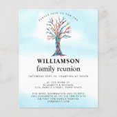 Budget Family Reunion - Boom-uitnodiging (Voorkant)