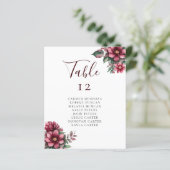 Budget Floral Bourgondië Tafel Zittafel Grafiek (Staand voorkant)