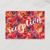 Budget Floral Collage Wedding Reception Informatiekaartje (Voorkant)