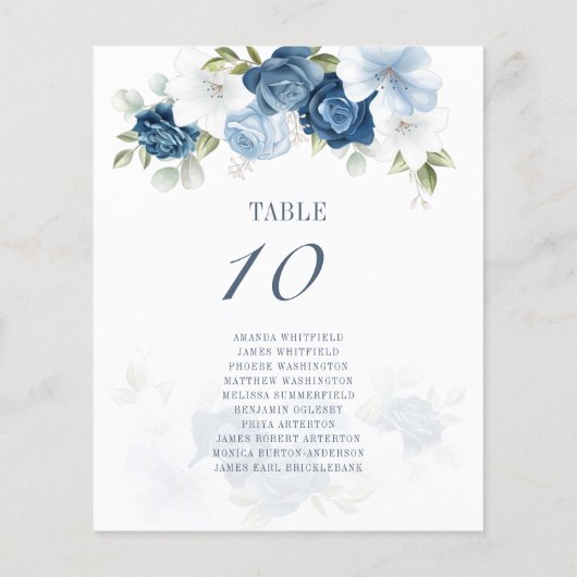 Budget Floral Dusty Blue Green Table Seating Chart (Achterkant)