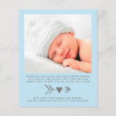 Budget Foto Blue Baby Birth Announounement (Achterkant)