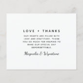 Budget Foto Collage Weddenschap Hartelijk dank (Achterkant)