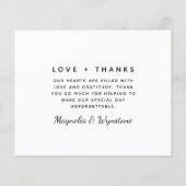 Budget Foto Collage Weddenschap Hartelijk dank (Achterkant)