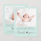 Budget Foto Mint Baby Birth kondiging (Voorkant / Achterkant)