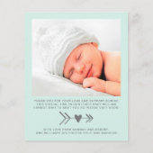 Budget Foto Mint Baby Birth kondiging (Achterkant)