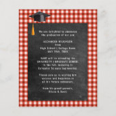 BUDGET Fun Red Afstuderen BBQ Party Invitation (Achterkant)