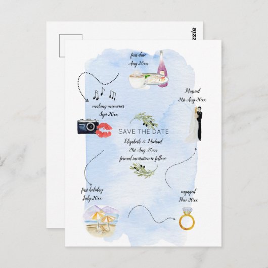 Budget geïllustreerde tijdlijn De datum opslaan Briefkaart (Voorkant / Achterkant)