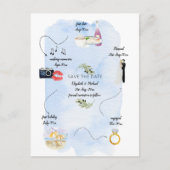 Budget geïllustreerde tijdlijn De datum opslaan Briefkaart (Voorkant)