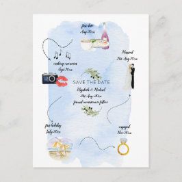 Budget geïllustreerde tijdlijn De datum opslaan Briefkaart