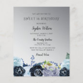 Budget Glitter Blue Dress Sweet 16 uitnodiging (Achterkant)